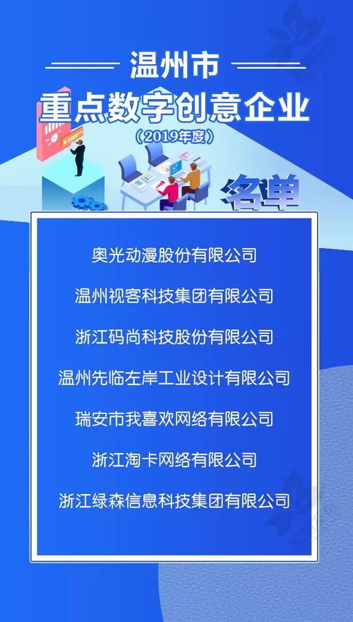 溫州公布新一批市級(jí)重點(diǎn)文化產(chǎn)業(yè)園區(qū)、街區(qū)及文化企業(yè)，推動(dòng)文化產(chǎn)業(yè)高質(zhì)量發(fā)展