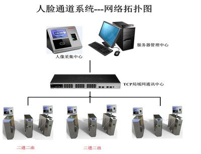 智慧新生活，科技筑未來——四川華仁網(wǎng)絡(luò)信息技術(shù)有限公司助力眉山智慧城市建設(shè)